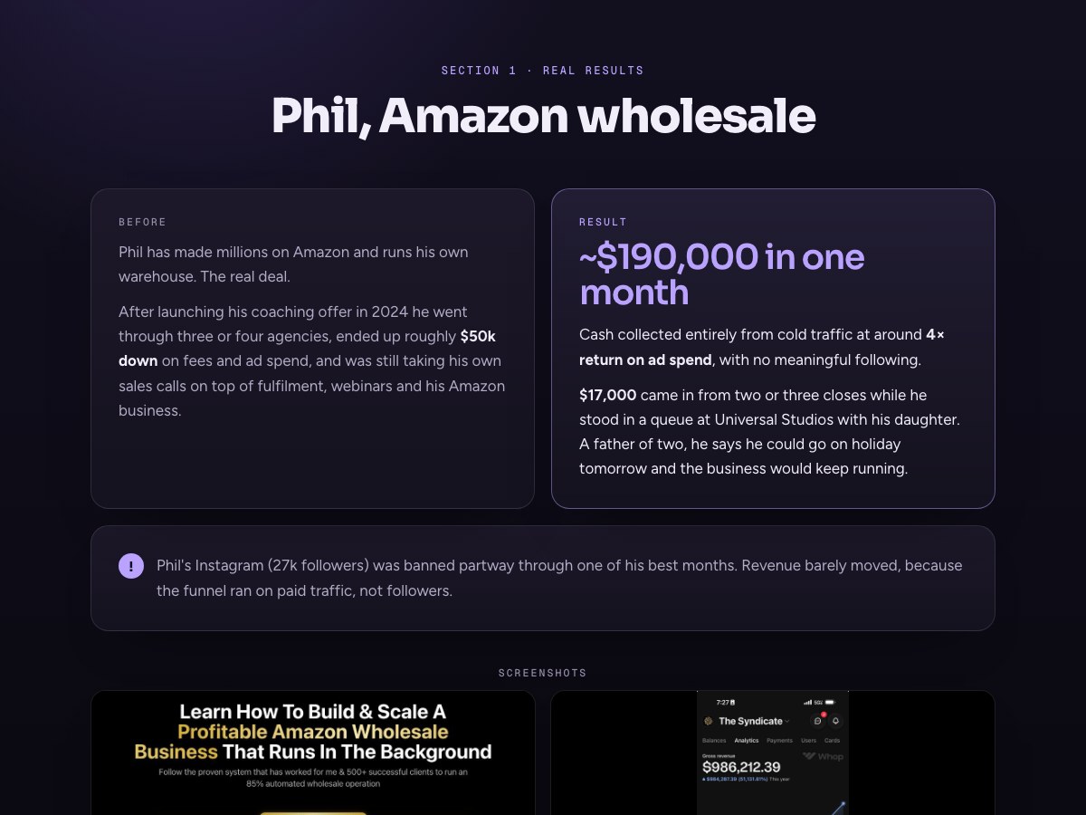 ~$190,000 in one month preview